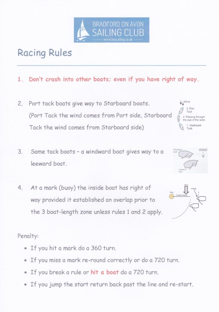 Sailing Docs boaSailing